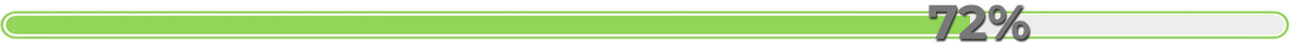 68